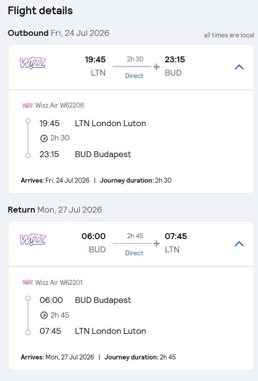 F1 Package Budapest F1 2026 (from London)