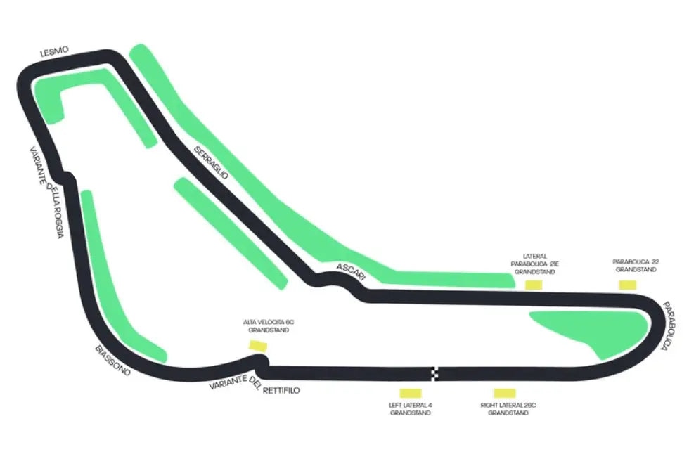 F1 Package Monza F1 2026 (from London)